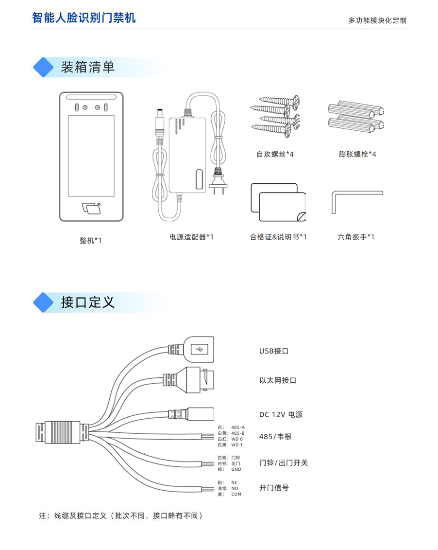 FR05A1-5英寸人脸识别终端